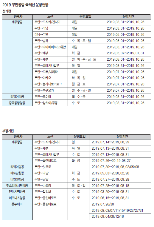 에디터 사진